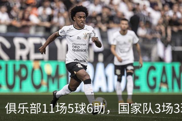 俱乐部11场5球6助，国家队3场3球1助，22岁的他成功接过梅西衣钵